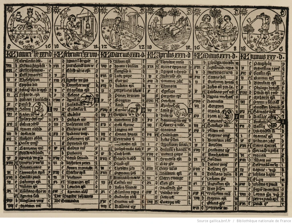 L’histoire méconnue du Nouvel An 4 Calendrier gregorien.jpeg