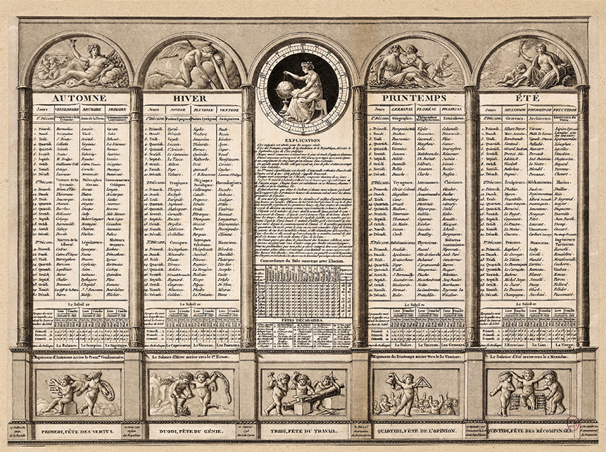 L’histoire méconnue du Nouvel An 5 Calendrier republicain
